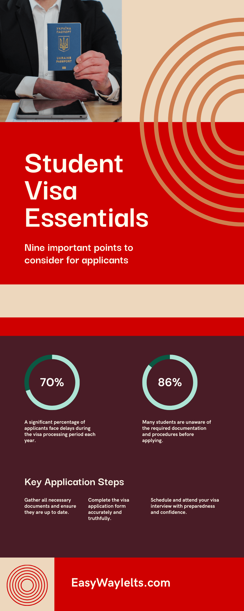 Student Visa
